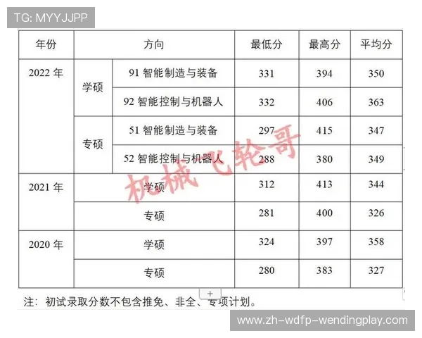 羽毛球理论力学